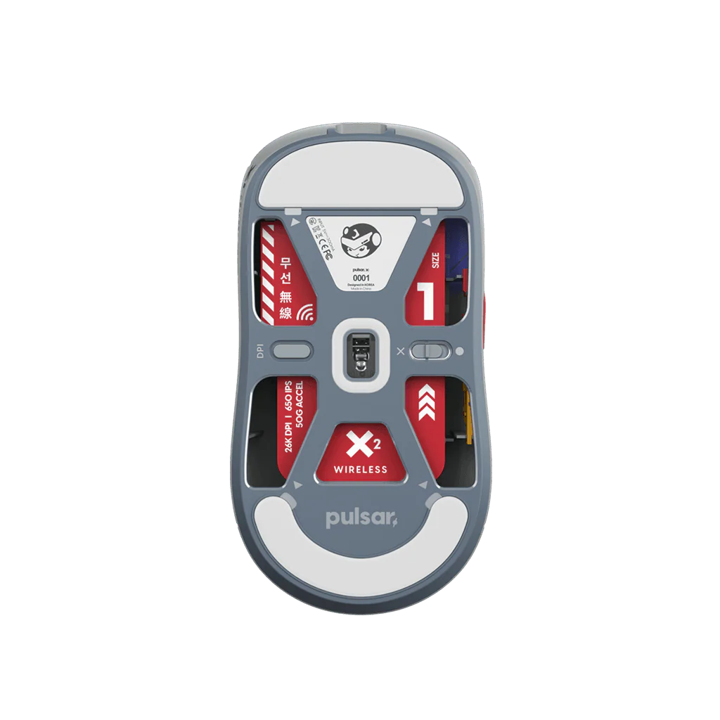 [Rotobox Edition] X2 v1 Mini